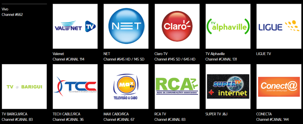 Print da tela do site da AMC Brasil mostrando por onde o espectador pode assisir o canal em diversos serviços