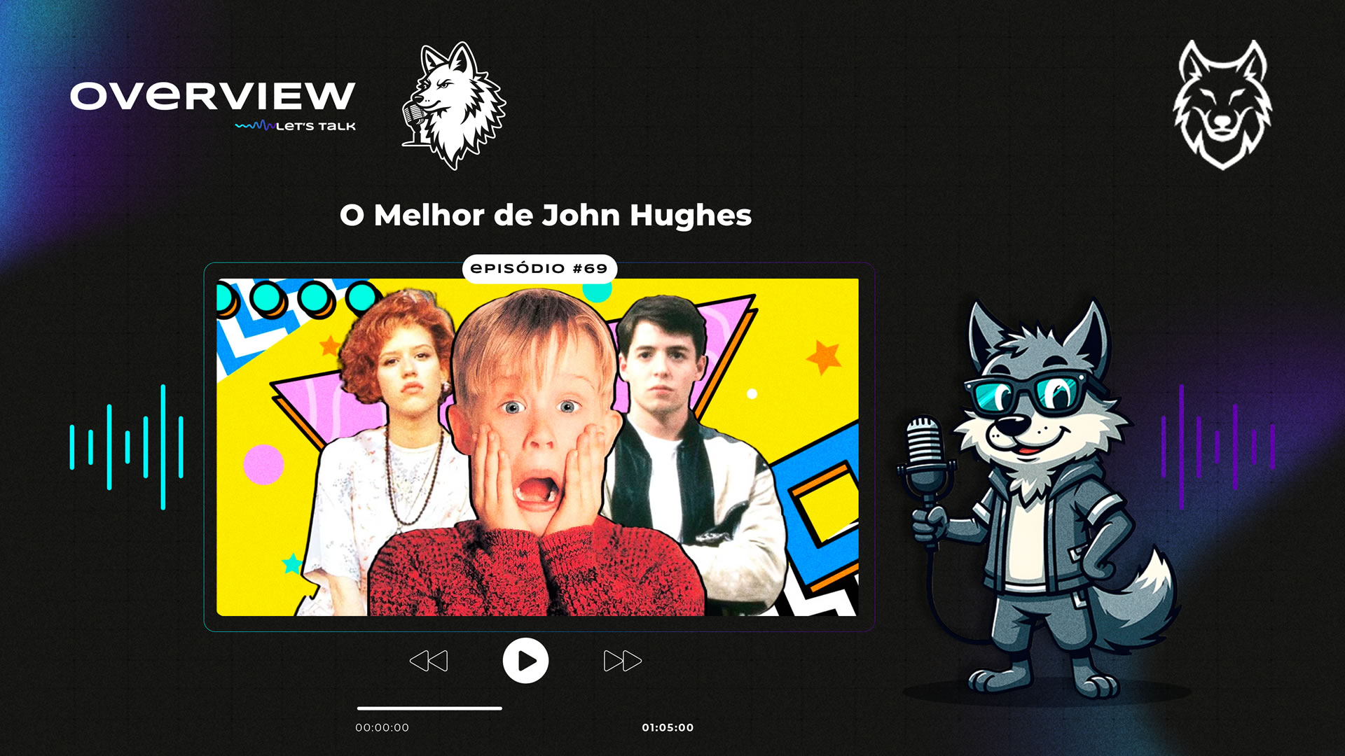 Overview #69 – Ao Melhor De John Hughes